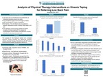 Analysis of Physical Therapy Interventions vs. Kinesio Taping  for Relieving Low Back Pain