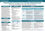 The Impact of Culture on Family-Centered Care by Summer Akbar, Susan MacDermott, and Karen Park