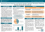Assessing Asian American and Pacific Islander (AAPI) Teachers’ Workplace Wellness