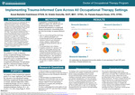 Implementing Trauma-Informed Care Across All Occupational Therapy Settings by Scout Hutchinson, Kristin Domville, and Pam Kasyan-Howe