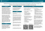 Building Resilience to Treat Trauma and Improve Social Participation with Youth in Foster Care by Rachel Greene, Keisa Boykin, and Dana Madalon