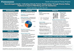 Neurodivergent Adults: Cultivating Intimate Partner Relationships Through Diverse Dating Platforms to Improve Well-Being and Life Satisfaction by Victoria R. Wolf and Mary Jan Greer