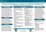 Powerful Families Podcast: The Role of Occupational Therapy in Family Education of Mental Health Conditions and Substance Use Disorder