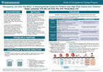 Navigating Life After th NICU: A Developmental Guide for Preterm and High-Risk Infants and Toddlers by Reagan Lachaussee; Mary Jan Greer PhD, OTR; and Theresa Mensi