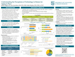 Understanding the Perceptions of Technology in Homes for Aging in Place