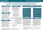 Exploration of the Environmental Contexts and the Social and Emotional Health and Wellness of Individuals with Intellectual Developmental Disorders by Melanie Perez, Pamela A. Kasyan-Howe, and Sabina Khan