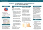 Occupational Therapy’s Role in the Transition to Employment by Jeanne M. Ventura and Kayla Collins