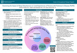 Interpretive Phenomenological Analysis [IPA]: Examining the Impact of Sleep Disturbances on Lived Experiences of Persons with Parkinson’s Disease (PwPD) by Adriana Ornelas, Angela Blackwell, and Karen Aranha