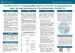 The Role of OT in Treating ECMO Patients in the ICU: A Scoping Review