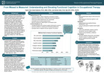 From Missed to Measured: Understanding and Elevating Functional Cognition in Occupational Therapy
