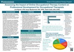 Assessing the Impact of Online Occupational Therapy Content on Professional Development for Occupational Therapists by Lisa Nguyen, Susan MacDermott, and Becki Cohill