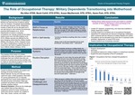 The Role of Occupational Therapy: Military Dependents Transitioning into Motherhood by Ria Allen, Becki Cohill, Susan MacDermott, and Karen Park