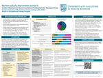 Barriers to Early Intervention Access in Under-Resourced Communities: Professionals' Perspectives