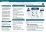 From Overwhelmed to Empowered: An Emotional Regulation Program to Enhance Social Participation in Young Women with Autism and ADHD