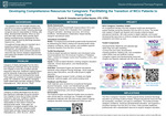 Developing Comprehensive Resources for Caregivers: Facilitating the Transition of NICU Patients to Home Care